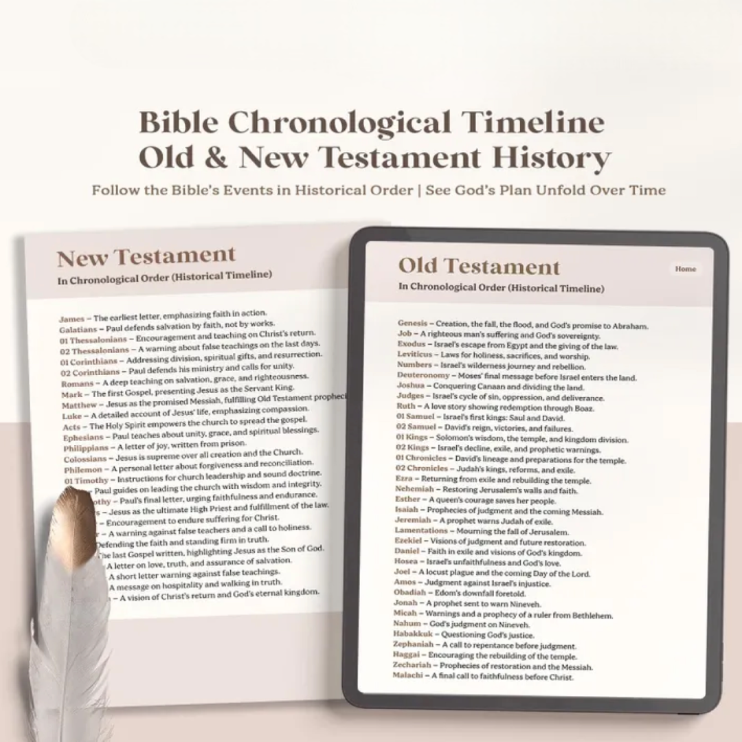 Digital Bible Summary Guide & Faith Journal | Printable Bible Study Journal | Bible Study Guide | Printable Prayer Journal | Digital Planner