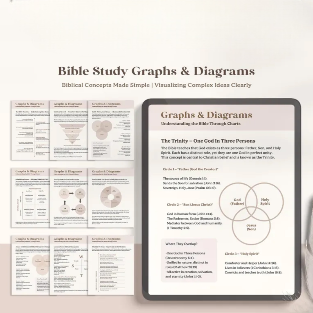 Digital Bible Summary Guide & Faith Journal | Printable Bible Study Journal | Bible Study Guide | Printable Prayer Journal | Digital Planner