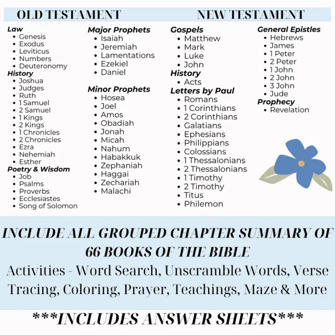 Complete Bible Activity Book for Kids, Bible Study, Bible Workbook Coloring, Tracing, Activity, Old Testament, New Testament, PRINTABLE