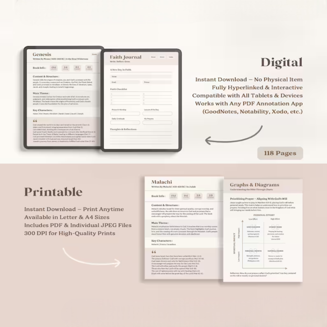Digital Bible Summary Guide & Faith Journal | Printable Bible Study Journal | Bible Study Guide | Printable Prayer Journal | Digital Planner